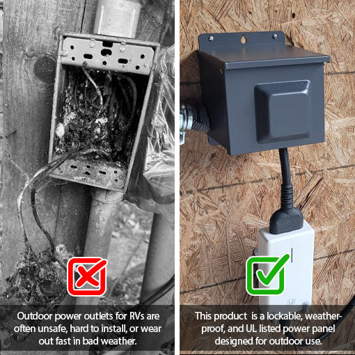 30 Amp RV Power Outlet Box with Breaker