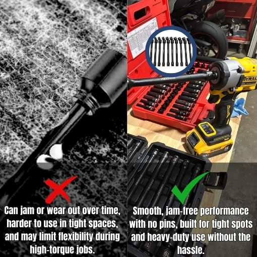 6 Point Pinless Universal Impact Extension Socket Set