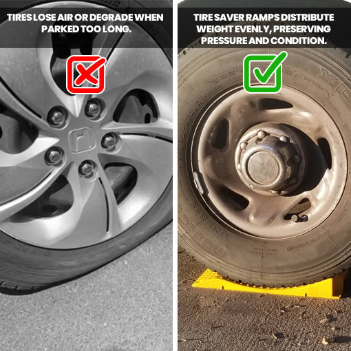 Tire Saver Ramps for Flat Spot & Flat Tire Prevention