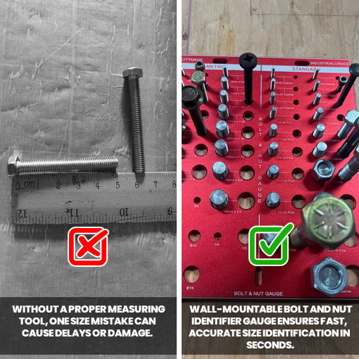 Wall-Mountable Bolt and Nut Identifier Gauge