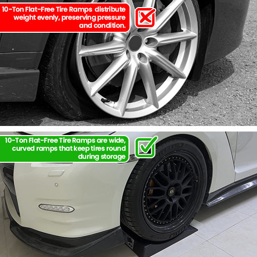 10-Ton Flat-Free Tire Ramps
