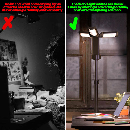 Multifunctional Cordless Work Light