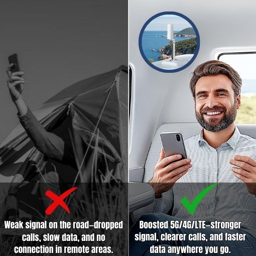 RV Car Signal Booster