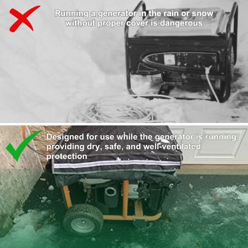 Universal Generator Cover While Running
