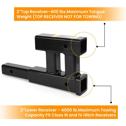 Dual Hitch Extension