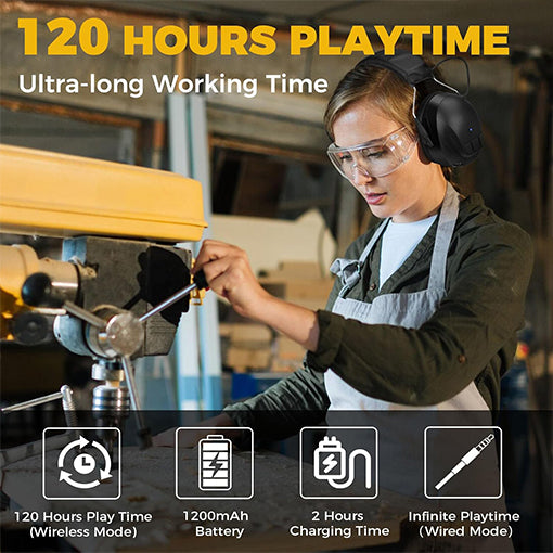 Bluetooth Hearing Protection Muffs