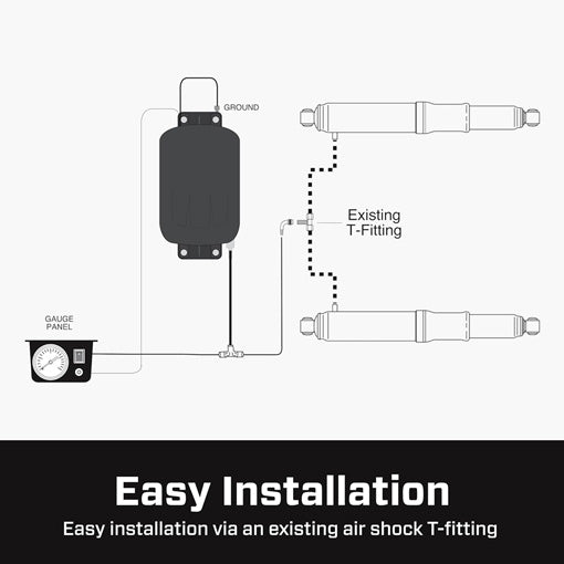 Air Shock Controller Kit