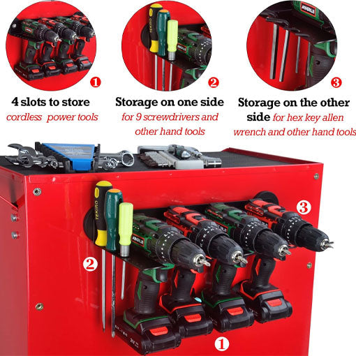 Magnetic Power Tools Organizer