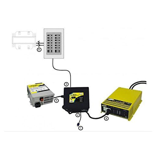 30 Amp Automatic Transfer Switch