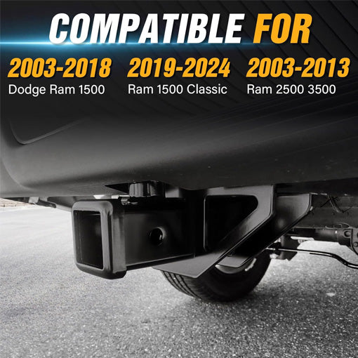 RAM Tow Hitch Trailer Kit