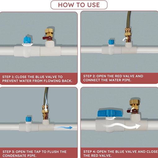 AC Condensate Drain Line Cleaner Tool