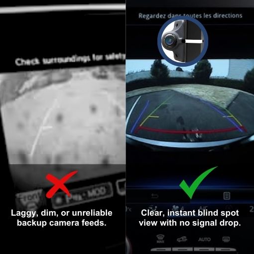 AHD/CVBS Dual Blind Spot Camera Kit