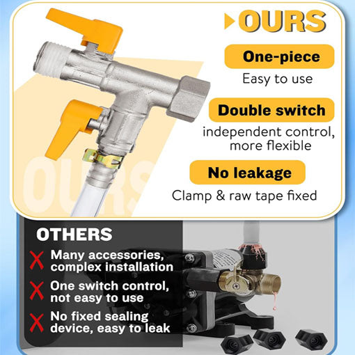 3-Way by-Pass RV Winterizing Kit