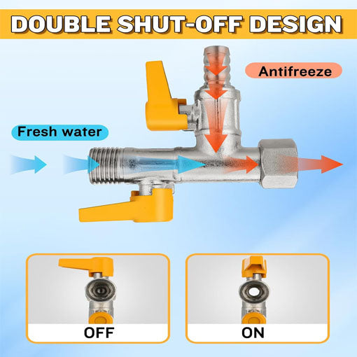 3-Way by-Pass RV Winterizing Kit