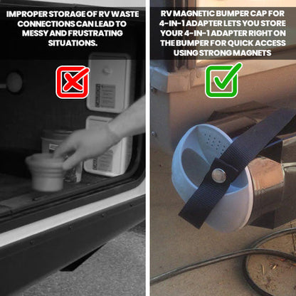 RV Magnetic Bumper Cap for 4-in-1 Adapter