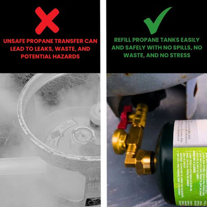 Propane Refill Adapter with Valve and Gauge