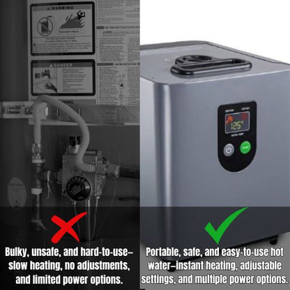 Portable Propane Water Heater & Shower Pump