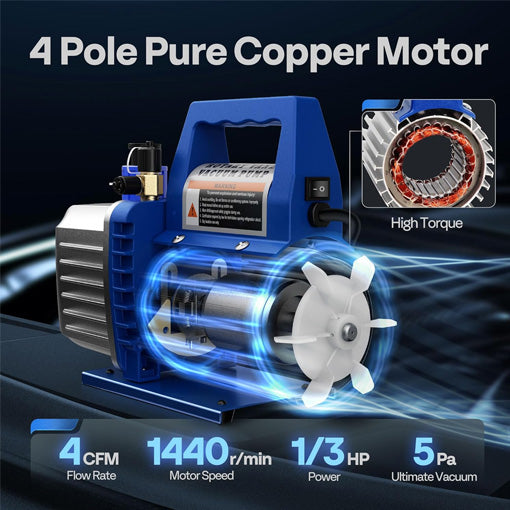 4 CFM Vacuum Pump & Manifold Gauge Kit