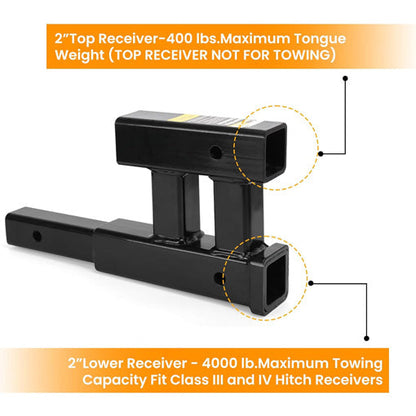 Dual Hitch Extension