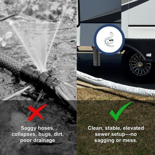 RV Sewer Hose Support System